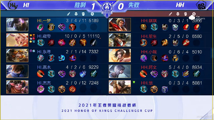 选手与资深