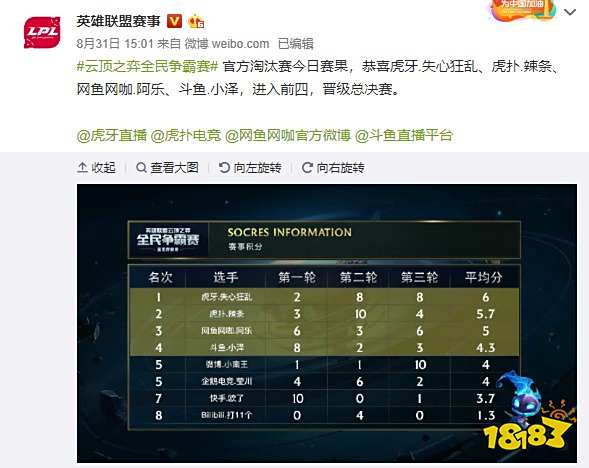 状态令湖人 状态令湖人