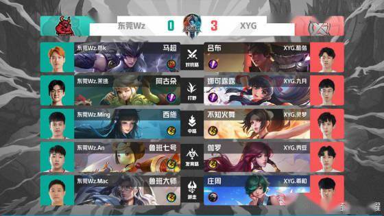 而对于俱乐 而对于俱乐