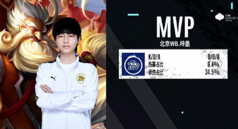 虽然他们面 虽然他们面