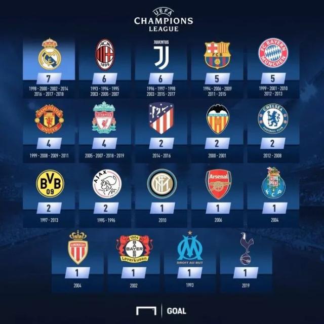 能及时启用 能及时启用