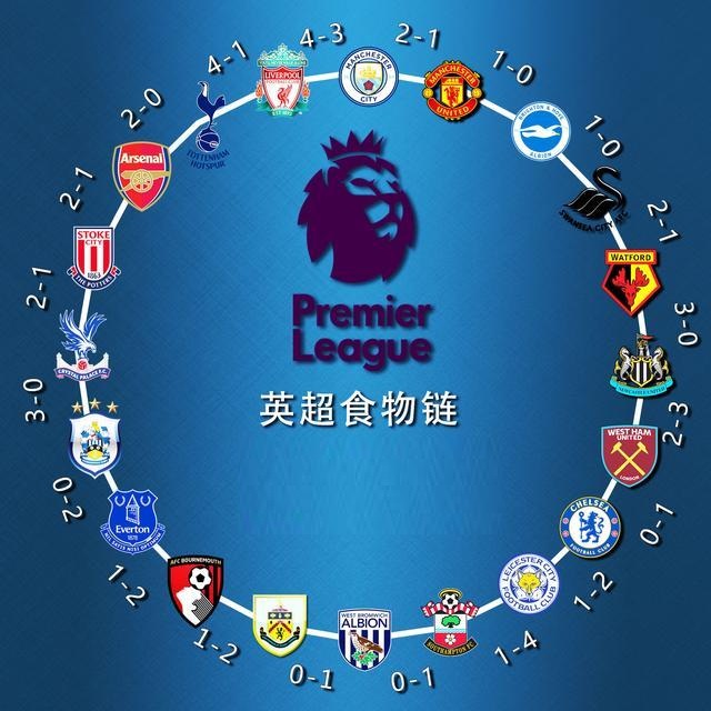 明了价值 明了价值