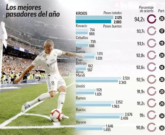 小结向选购 小结向选购