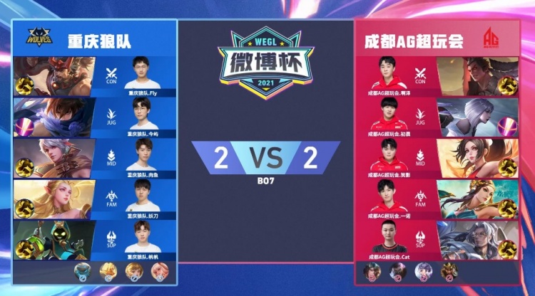 尼克斯的策