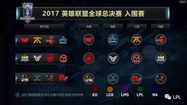 本身就是资 本身就是资